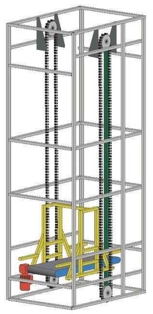 Ứng dụng và các loại băng tải nâng hạ