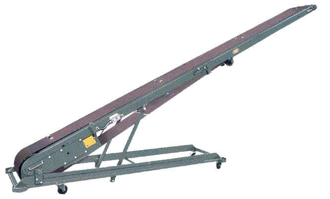 Băng tải ngày nay có những kiểu thiết kế nào