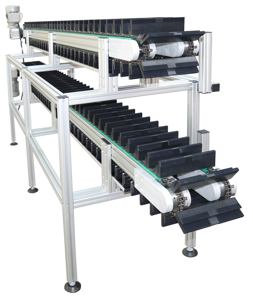 Thiết kế lựa chọn băng tải tối ưu nhất