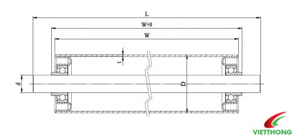 Quy Trình Chế Tạo Và Tiêu Chí Chọn Lựa Con Lăn Băng Tải Trong Công Nghiệp