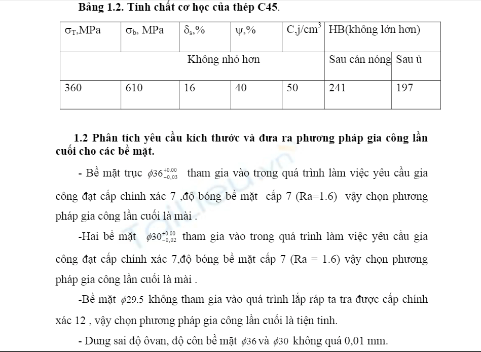 Tài Liệu Tổng Hợp Về Kích Thước Con Lăn Băng Tải Chuẩn