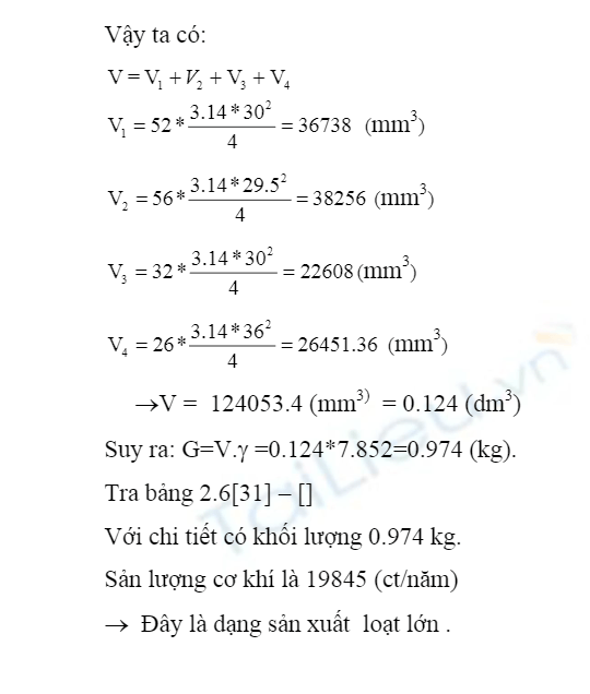 Tài Liệu Tổng Hợp Về Kích Thước Con Lăn Băng Tải Chuẩn
