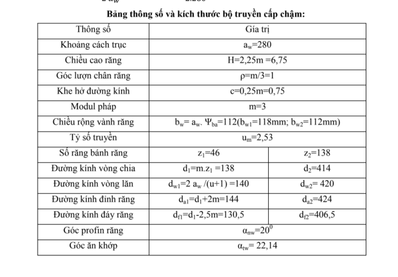Tài liệu thiết kế hệ thống dẫn động xích tải