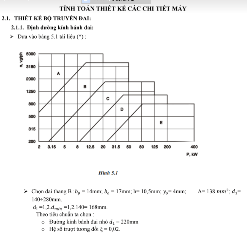 Tài liệu thiết kế hệ thống dẫn động xích tải