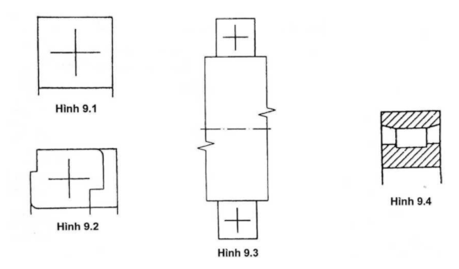 Biểu Diễn Đơn Giản Tổng Quát Ổ Lăn