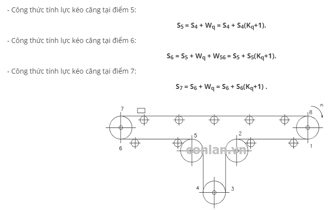 Tài Liệu Công Thức Tính Các Thông Số Của Con Lăn Và Dây Băng Tải Cao Su Ngang
