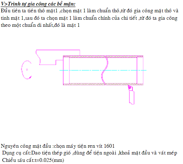 Tài Liệu Quy Trình Chế Tạo Vỏ Con Lăn