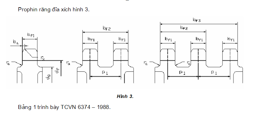 Tài liệu thiết kế xích con lăn chính xác và đĩa xích