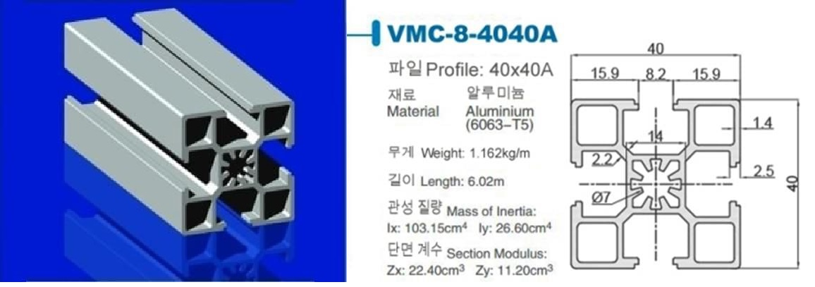 Các thông tin cơ bản về thanh nhôm định hình