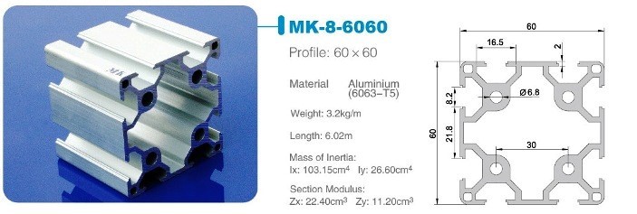 Các thông tin cơ bản về thanh nhôm định hình