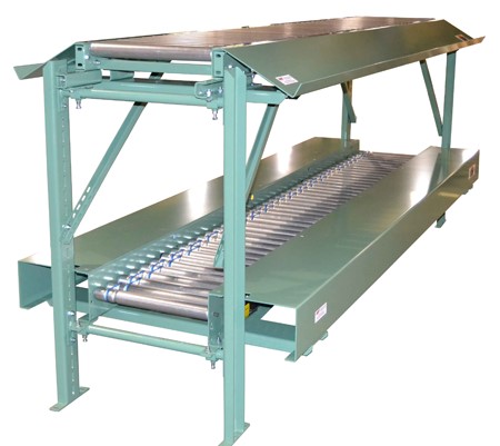 Sự khác nhau giữa các hệ thống băng tải