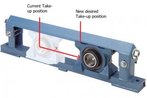 Tài liệu Cách đo một băng tải: Công thức khoảng cách từ trung tâm đến trung tâm