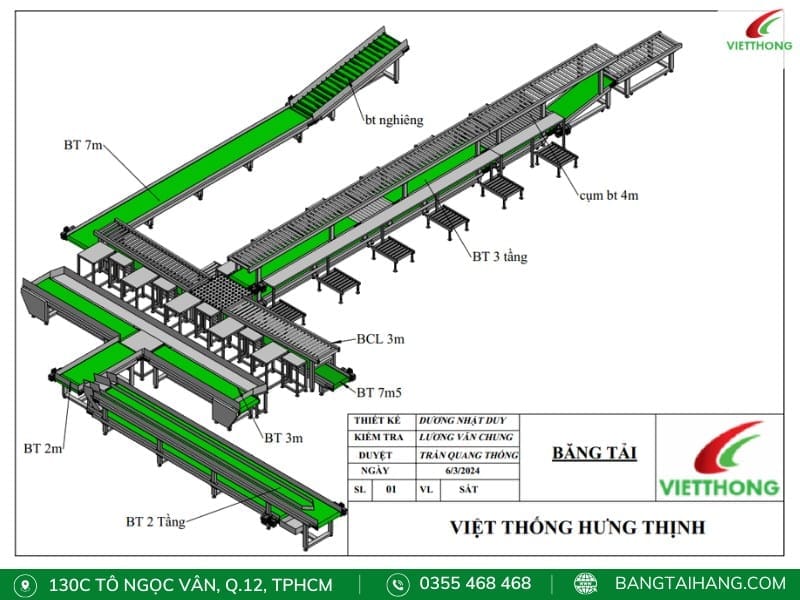 Thiết kế layout tổng thể